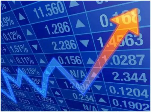 Análisis de mercados globales y mexicanos